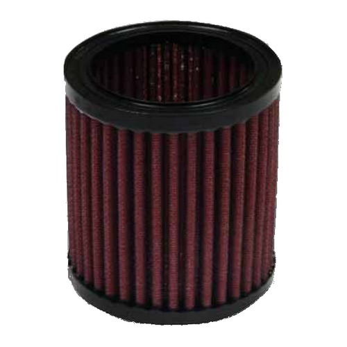 Kawasaki ZRX1100 Filtrex Air Filter