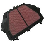 Yamaha YZF-R6 (2008 to 2009) Hiflo Air Filter