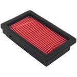 Hiflofiltro replacement Air Filter for Yamaha XT660R and XT660X