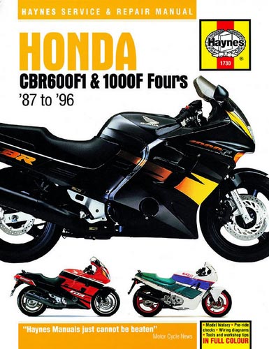 1990 Honda cbr600f manual #6